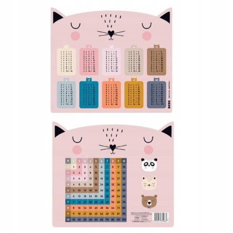 Tabliczka mnożenia dwustronna Interdruk Kot BeBe Friends BB