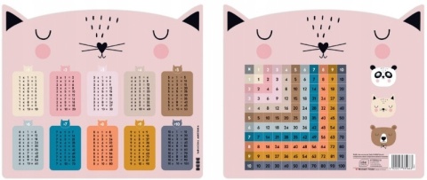 Tabliczka mnożenia dwustronna Interdruk Kot BeBe Friends BB