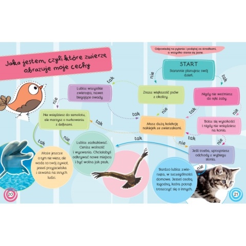 Książka dla dzieci Sekretnik przyjaciółki zwierząt. Kolorowanie, humor, porady, ciekawostki, quiz, naklejki