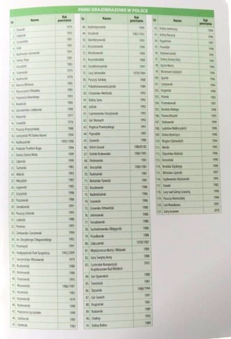 Zeszyt A5 w kratkę 60 k A5/60 kartek geografia ze ściągą Unipap