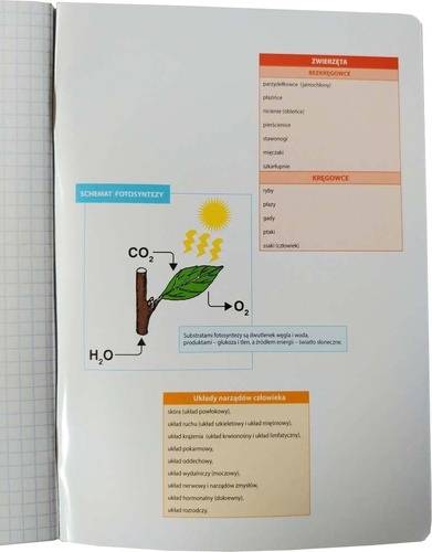 Zeszyt A5 w kratkę 60 k A5/60 kartek biologia ze ściągą Unipap