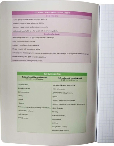 Zeszyt A5 w kratkę 60 k A5/60 kartek biologia ze ściągą Unipap