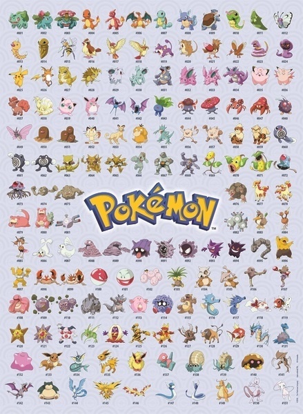 Puzzle 500 el Pokemon i ich ewolucje Ravensburger