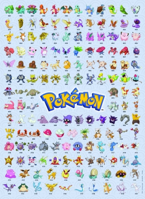 Puzzle 500 el Pokemon i ich ewolucje Ravensburger