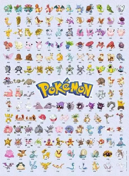 Puzzle 500 el Pokemon i ich ewolucje Ravensburger